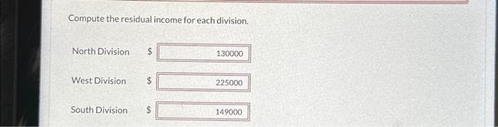 Compute the residual income for each division.
North Division
West Division
South Division $
130000
225000
149000