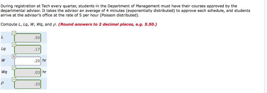 During registration at Tech every quarter, students in the Department of Management must have their courses approved by the
departmental advisor. It takes the advisor an average of 4 minutes (exponentially distributed) to approve each schedule, and students
arrive at the advisor's office at the rate of 5 per hour (Poisson distributed).
Compute L, Lq, W, Wq, and p. (Round answers to 2 decimal places, e.g. 5.50.)
