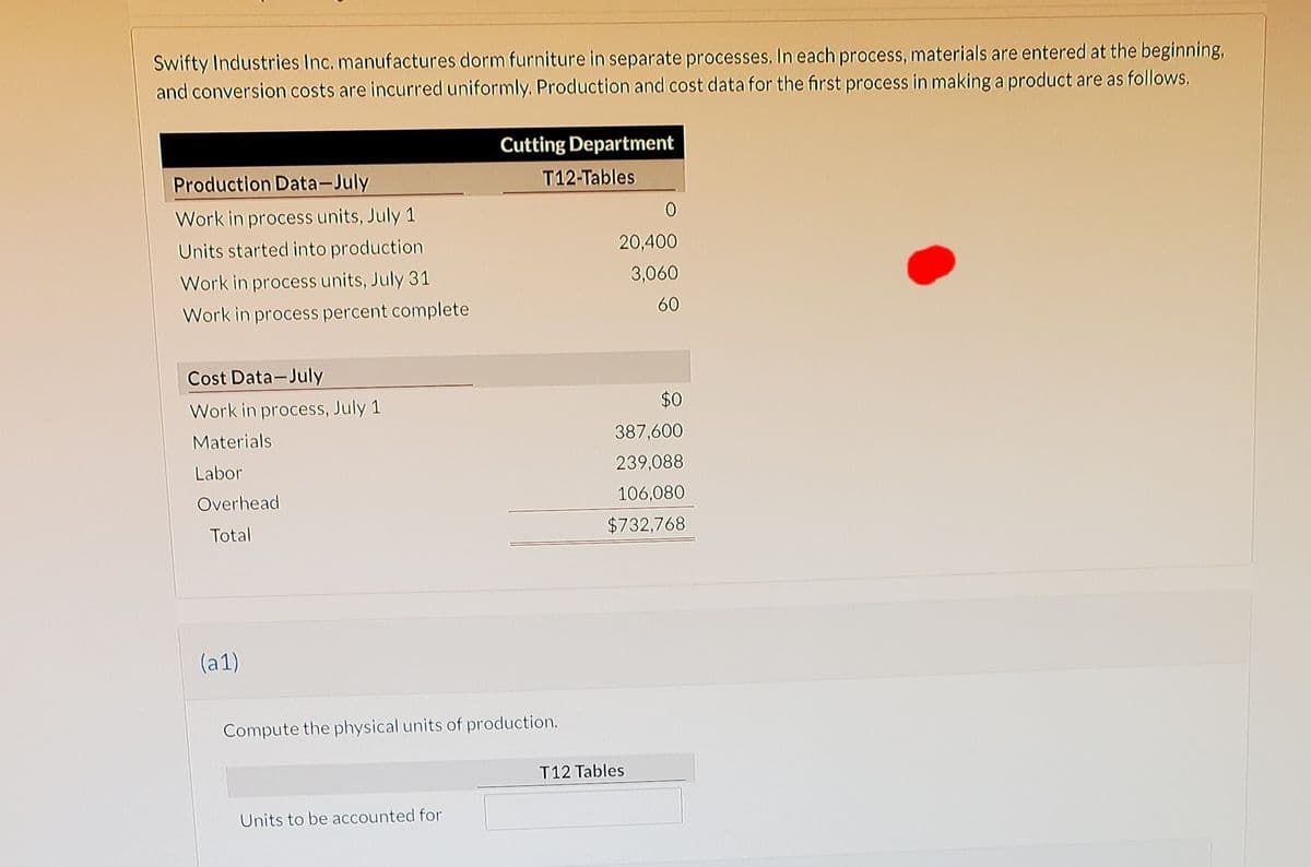 Swifty Industries Inc. manufactures dorm furniture in separate processes. In each process, materials are entered at the beginning,
and conversion costs are incurred uniformly. Production and cost data for the first process in making a product are as follows.
Cutting Department
Production Data-July
T12-Tables
Work in process units, July 1
Units started into production
20,400
Work in process units, July 31
3,060
Work in process percent complete
60
Cost Data-July
Work in process, July 1
$0
Materials
387,600
Labor
239,088
Overhead
106,080
Total
$732,768
(a1)
Compute the physical units of production.
T12 Tables
Units to be accounted for
