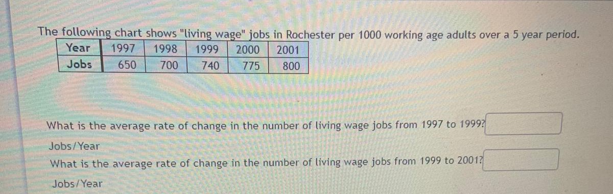 The following chart shows "living wage" jobs in Rochester per 1000 working age adults over a 5 year period.
Year
1997
1998
1999
2000
2001
Jobs
650
700
740
775
800
What is the average rate of change in the number of living wage jobs from 1997 to 1999?
Jobs/Year
What is the average rate of change in the number of living wage jobs from 1999 to 2001?
Jobs/Year
