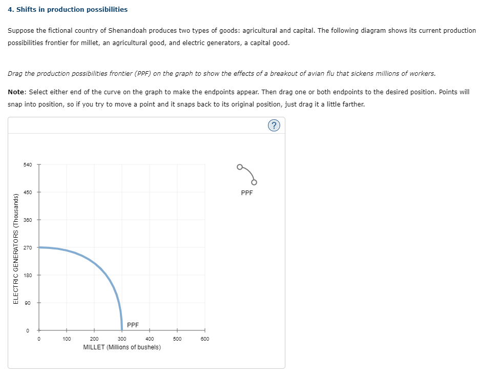 4. Shifts in production possibilities
Suppose the fictional country of Shenandoah produces two types of goods: agricultural and capital. The following diagram shows its current production
possibilities frontier for millet, an agricultural good, and electric generators, a capital good.
Drag the production possibilities frontier (PPF) on the graph to show the effects of a breakout of avian flu that sickens millions of workers.
Note: Select either end of the curve on the graph to make the endpoints appear. Then drag one or both endpoints to the desired position. Points will
snap into position, so if you try to move a point and it snaps back to its original position, just drag it a little farther.
(?)
ELECTRIC GENERATORS (Thousands)
540
450
360
270
180
90
0
0
100
PPF
200
300
400
MILLET (Millions of bushels)
500
600
PPF