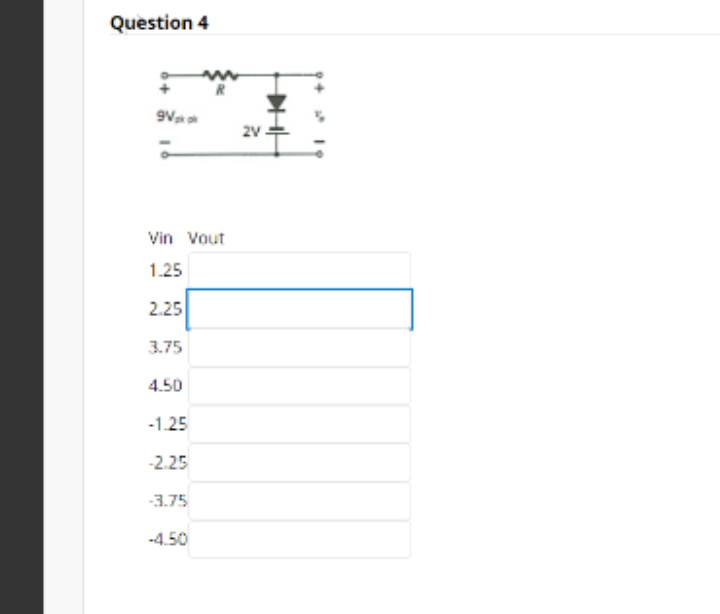 Question 4
R
2V
Vin Vout
1.25
2.25
3.75
4.50
-1.25
-2.25
-3.75
-4.50
