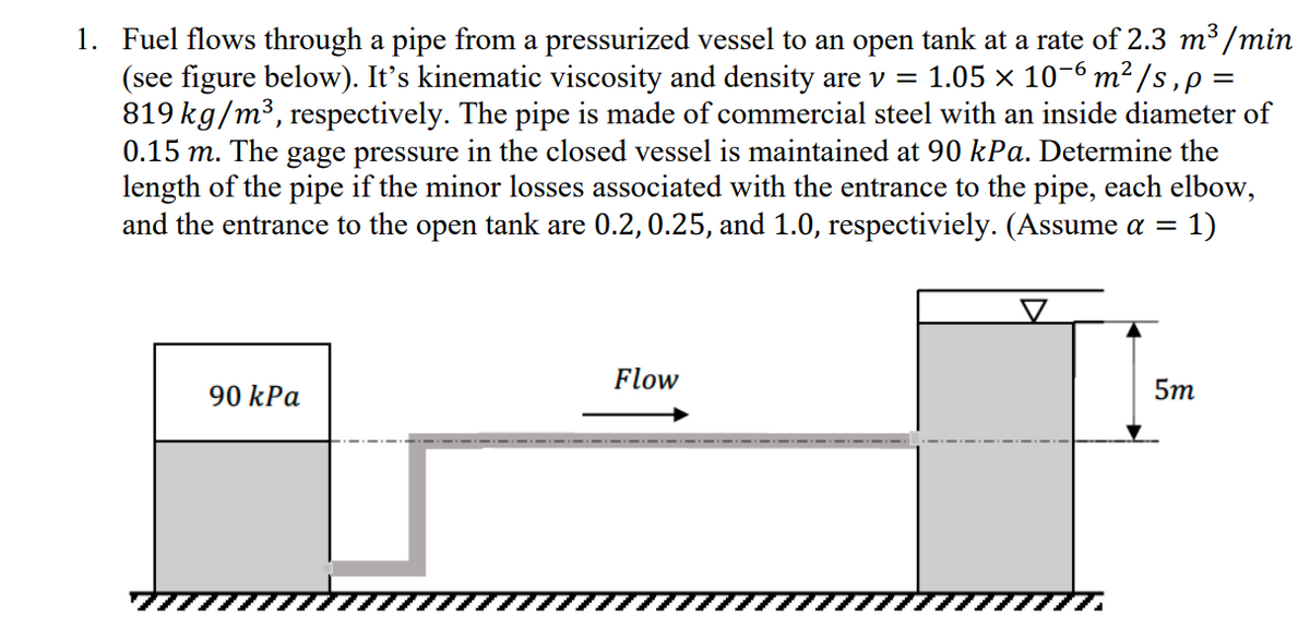 1. Fuel flows through a pipe from a pressurized vessel to an open tank at a rate of 2.3 m³ /min
(see figure below). It's kinematic viscosity and density are v = 1.05 × 10-6 m² /s,p
819 kg/m³, respectively. The pipe is made of commercial steel with an inside diameter of
0.15 m. The gage pressure in the closed vessel is maintained at 90 kPa. Determine the
length of the pipe if the minor losses associated with the entrance to the pipe, each elbow,
1)
and the entrance to the open tank are 0.2, 0.25, and 1.0, respectiviely. (Assume a =
Flow
5m
90 kPa
