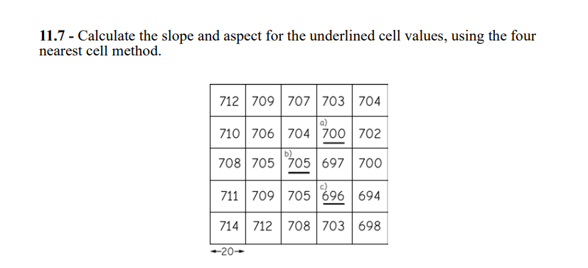 11.7 - Calculate the slope and aspect for the underlined cell values, using the four
nearest cell method.
712 709 707 703 | 704
a)
710 706 | 704 | 700 | 702
708 705 705 | 697 | 700
711 709 | 705 |696 | 694
714 712 | 708 | 703 | 698
+20+
