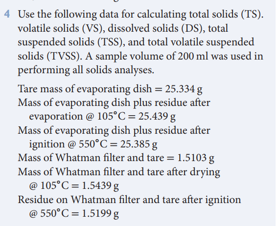 4 Use the following data for calculating total solids (TS).
volatile solids (VS), dissolved solids (DS), total
suspended solids (TSS), and total volatile suspended
solids (TVSS). A sample volume of 200 ml was used in
performing all solids analyses.
Tare mass of evaporating dish = 25.334 g
Mass of evaporating dish plus residue after
evaporation @ 105°C = 25.439 g
Mass of evaporating dish plus residue after
ignition @ 550°C = 25.385 g
Mass of Whatman filter and tare = 1.5103 g
Mass of Whatman filter and tare after drying
@ 105°C 1.5439 g
Residue on Whatman filter and tare after ignition
@ 550°C 1.5199 g