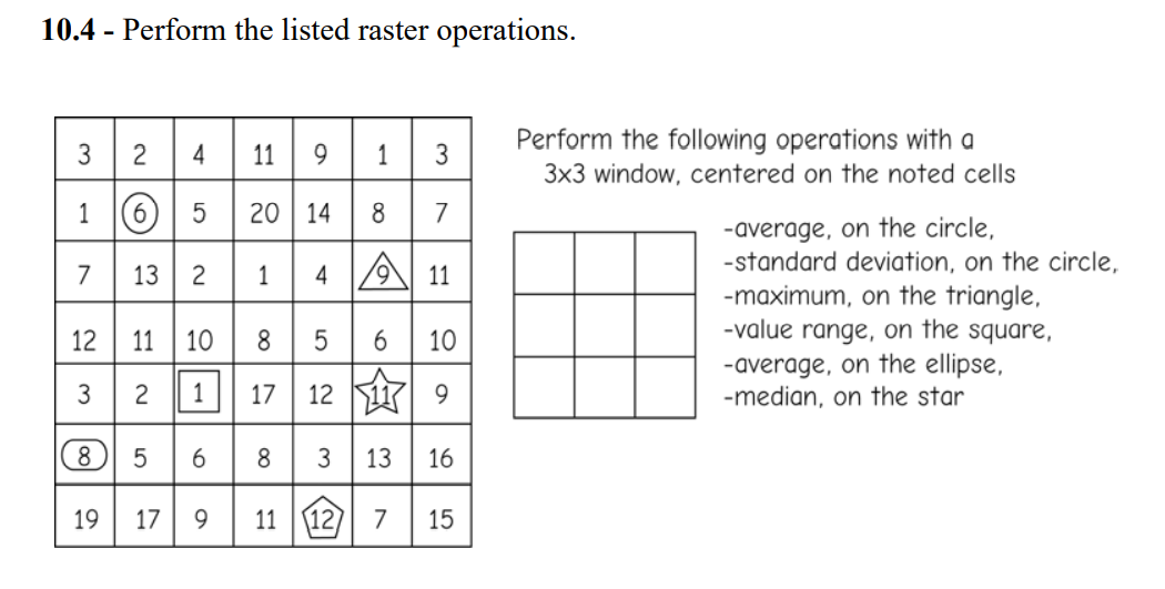 10.4 - Perform the listed raster operations.
2 4 11 9 1
Perform the following operations with a
3
3x3 window, centered on the noted cells
1 6 5 20 | 14
8
7
-average, on the circle,
-standard deviation, on the circle,
13 2
4 A 11
7
1
-maximum, on the triangle,
-value range, on the square,
-average, on the ellipse,
-median, on the star
12
11 10 8
6.
10
3
2
17
12 9
8
6.
8.
3
13
16
19
17
9.
11 (12) 7
15
3.
