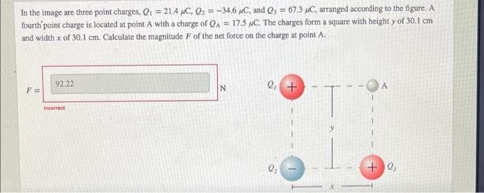 In the image are three point charges, Q, = 21.4 µC, Q2 = -34.6 µC, and Q3 = 67.3 C, arranged according to the figure. A
fourth point charge is located at point A with a charge of QA = 17.5 µC. The charges form a square with height y of 30.1 cm
and width x of 30.1 cm. Calculate the magnitude F of the net force on the charge at point A.
F =
92.22
2, +
Incerrect
+ e,
