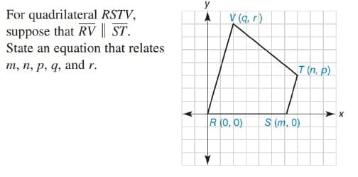 y
For quadrilateral RSTV,
suppose that RV || ST.
State an equation that relates
т, п, р, q, and r.
V (q, r)
T (n, p)
R (0. 0)
S (m, 0)
