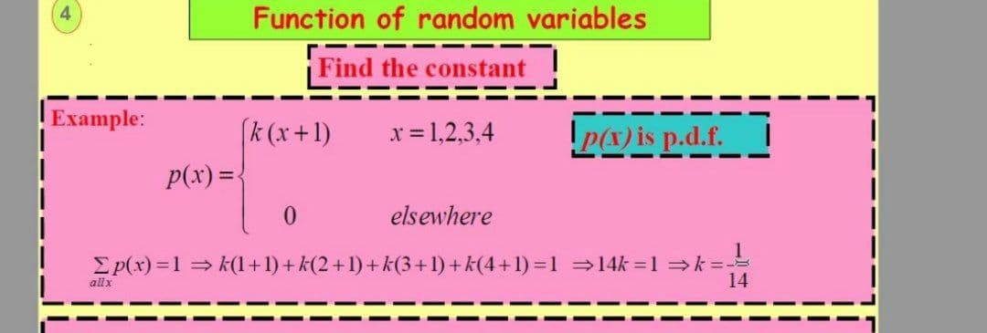 4)
Function of random variables
Find the constant
Example:
(k (x+1)
p(x) ={
x = 1,2,3,4
Lais p.d.f.
0.
elsewhere
Ep(x)=1 k(1+1)+ k(2+1)+k(3+1)+ k(4+1) 1 14k =1 =k =-
14
allx
