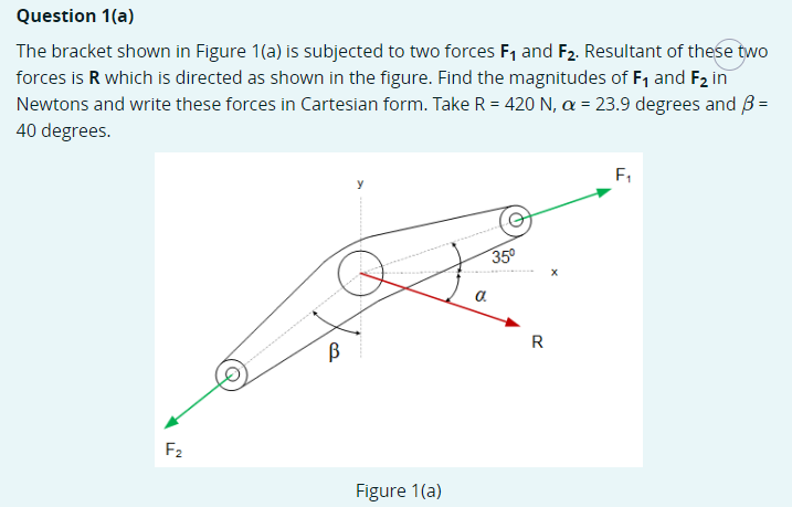Question 1(a)
The bracket shown in Figure 1(a) is subjected to two forces F1 and F2. Resultant of these two
forces is R which is directed as shown in the figure. Find the magnitudes of F, and F2 in
Newtons and write these forces in Cartesian form. Take R = 420 N, a = 23.9 degrees and B =
40 degrees.
y
35°
a
R
B
F2
Figure 1(a)
