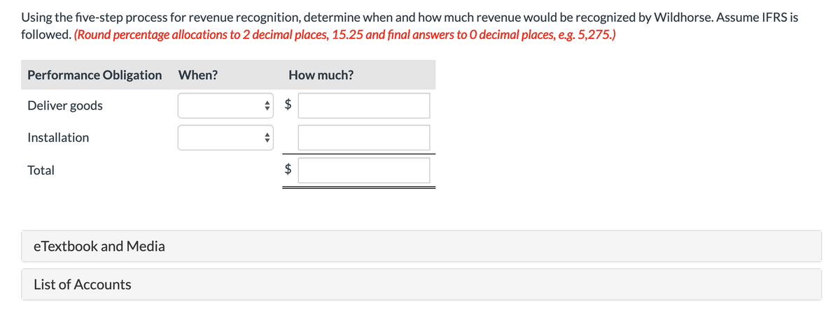 Using the five-step process for revenue recognition, determine when and how much revenue would be recognized by Wildhorse. Assume IFRS is
followed. (Round percentage allocations to 2 decimal places, 15.25 and final answers to 0 decimal places, e.g. 5,275.)
Performance Obligation When?
How much?
Deliver goods
Installation
Total
eTextbook and Media
List of Accounts
