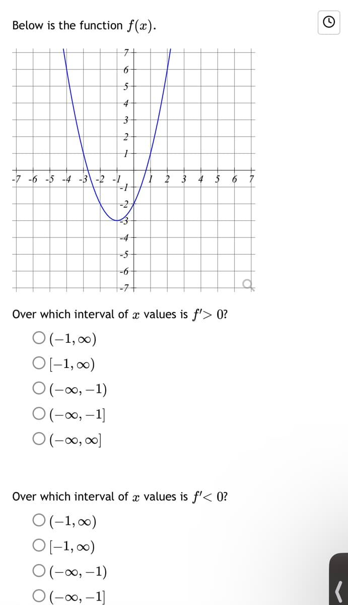 Below is the function f(x).
7
6
5
4
3
2
+
-7 -6 -5 -4 -3 -2 -1
-1
-2
3
-4
-5
-6
-7+
1
2
3 4 5 6
Over which interval of a values is f'> 0?
0 (-1,∞)
O [-1, ∞)
O(-∞, -1)
O(-∞, -1]
O(-∞, ∞]
Over which interval of x values is f'< 0?
0 (-1, ∞)
O [-1, ∞)
O (-∞, -1)
(-∞, -1]
(