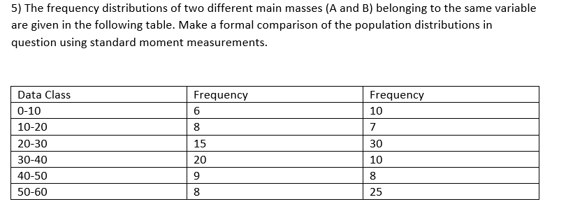 5) The frequency distributions of two different main masses (A and B) belonging to the same variable
are given in the following table. Make a formal comparison of the population distributions in
question using standard moment measurements.
Data Class
Frequency
Frequency
0-10
6
10
10-20
8
7
20-30
15
30
30-40
20
10
40-50
9
8
50-60
8
25
