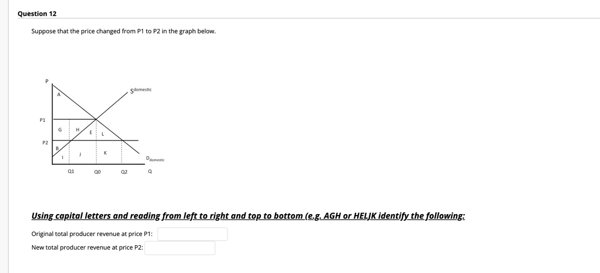 Question 12
Suppose that the price changed from P1 to P2 in the graph below.
P
Sdomestic
A
P1
G
H
P2
B
K
Ddomestic
Q1
Q0
Q2
Q
Using capital letters and reading from left to right and top to bottom (e.g. AGH or HELJK identify the following:
Original total producer revenue at price P1:
New total producer revenue at price P2:
