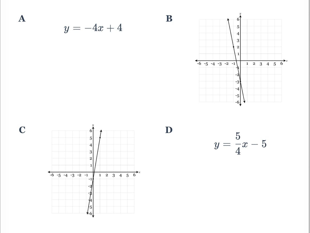 A
y = -4x + 4
3
2.
-6 -5 -4 -3 -2 -1
1
2 3
5 6
C
D
5
y =
- 5
4
4
3
2
1
-6 -5 -4 -3 -2
1
3
4
6.
-1
5
||
