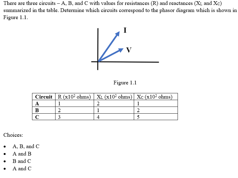 There are three circuits – A, B, and C with values for resistances (R) and reactances (XL and Xc)
summarized in the table. Determine which circuits correspond to the phasor diagram which is shown in
Figure 1.1.
Figure 1.1
Circuit R (x10² ohms) XL (x10² ohms) Xc (x10² ohms)
A
1
2
1
B
2
1
2
C
3
4
5
Choices:
A, B, and C
A and B
B and C
A and C
