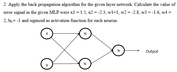 2. Apply the back propagation algorithm for the given layer network. Calculate the value of
error signal in the given MLP were xl = 1.5, x2 = -2.3, wl=1, w2 = -2.8, w3 = -1.6, w4 =
2, bk= -1 and sigmoid as activation function for each neuron.
N
Output
N
