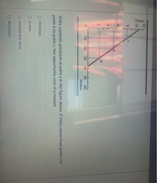 Printers
12
10
8
O
N
O
T
L
10
O increases.
O is zero.
20
O remains the same.
O decreases.
30
Vicky currently produces at point a in the figure above. If Vicky moves from point a to
point b to point c, her opportunity cost of a modem
5
40
50 60
Modems