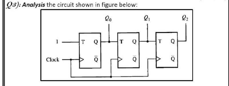 Q3): Analysis the circuit shown in figure below:
T
Q
т
Q
T
Q
Clock
