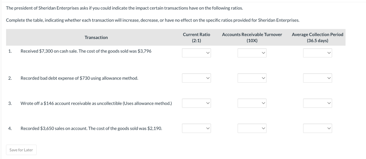 The president of Sheridan Enterprises asks if you could indicate the impact certain transactions have on the following ratios.
Complete the table, indicating whether each transaction will increase, decrease, or have no effect on the specific ratios provided for Sheridan Enterprises.
Transaction
1.
Received $7,300 on cash sale. The cost of the goods sold was $3,796
2.
Recorded bad debt expense of $730 using allowance method.
3.
Wrote off a $146 account receivable as uncollectible (Uses allowance method.)
4.
Recorded $3,650 sales on account. The cost of the goods sold was $2,190.
Save for Later
Current Ratio
(2:1)
Accounts Receivable Turnover
(10X)
Average Collection Period
(36.5 days)