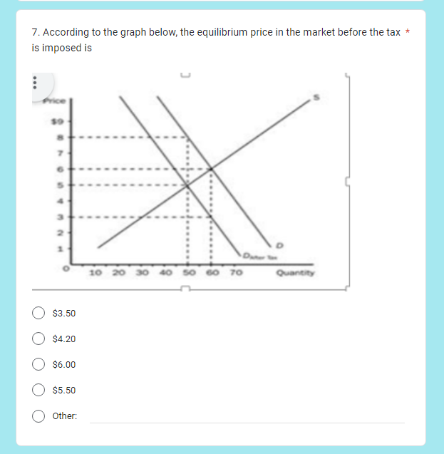 7. According to the graph below, the equilibrium price in the market before the tax *
is imposed is
$9
$3.50
$4.20
$6.00
$5.50
Other:
10
70
Quantity