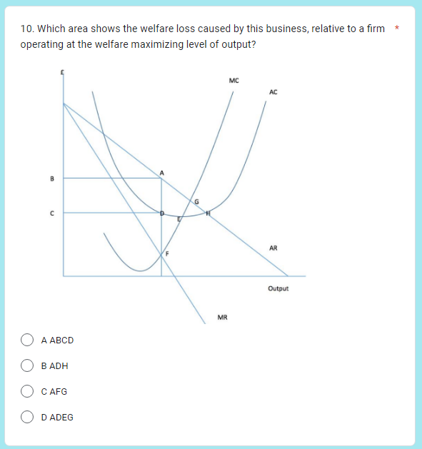 10. Which area shows the welfare loss caused by this business, relative to a firm *
operating at the welfare maximizing level of output?
B
с
A ABCD
B ADH
C AFG
D ADEG
>
G
MR
MC
AC
AR
Output