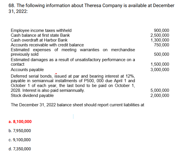 68. The following information about Theresa Company is available at December
31, 2022:
Employee income taxes withheld
Cash balance at first state Bank
Cash overdraft at Harbor Bank
Accounts receivable with credit balance
900,000
2,500,000
1,300,000
750,000
Estimated expenses of meeting warranties on merchandise
previously sold
500,000
Estimated damages as a result of unsatisfactory performance on a
contact
1,500,000
Accounts payable
3,000,000
Deferred serial bonds, issued at par and bearing interest at 12%,
payable in semiannual installments of P500, 000 due April 1 and
October 1 of each year, the last bond to be paid on October 1,
2028. Interest is also paid semiannually.
5,000,000
Stock dividend payable
2,000,000
The December 31, 2022 balance sheet should report current liabilities at
a. 8,100,000
b. 7,950,000
c. 9,100,000
d. 7,350,000