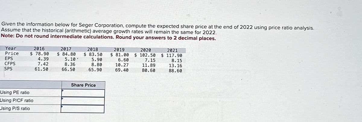 Given the information below for Seger Corporation, compute the expected share price at the end of 2022 using price ratio analysis.
Assume that the historical (arithmetic) average growth rates will remain the same for 2022.
Note: Do not round intermediate calculations. Round your answers to 2 decimal places.
Year
Price
EPS
CFPS
SPS
2016
$78.90
Using PE ratio
Using P/CF ratio
Using P/S ratio
4.39
7.42
61.50
2017
$84.80
5.10.
8.36
66.50
2018
$ 83.50
5.90
8.80
65.90
Share Price
2019
2020
$81.00 $ 102.50
6.60
7.15
10.27
11.89
69.40
80.60
2021
$117.90
8.15
13.16
88.60