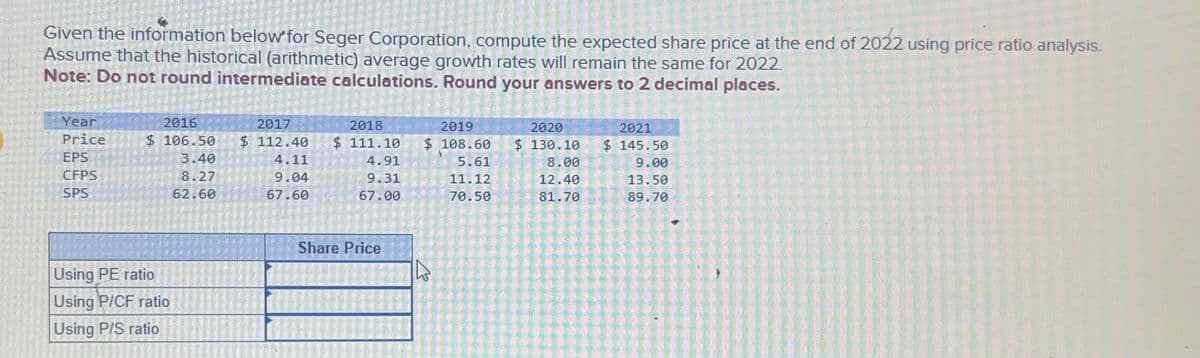 Given the information below for Seger Corporation, compute the expected share price at the end of 2022 using price ratio analysis.
Assume that the historical (arithmetic) average growth rates will remain the same for 2022.
Note: Do not round intermediate calculations. Round your answers to 2 decimal places.
Year
Price
EPS
CFPS
SPS
2016
$ 106.50
3.40
8.27
62.60
Using PE ratio
Using P/CF ratio
Using P/S ratio
2017
$ 112.40
4.11
9.04
67.60
2018
$111.10
4.91
9.31
67.00
Share Price
2019
$ 108.60
5.61
11.12
70.50
2020
$ 130.10
8.00
12.40
81.70
2021
$ 145.50
9.00
13.50
89.70