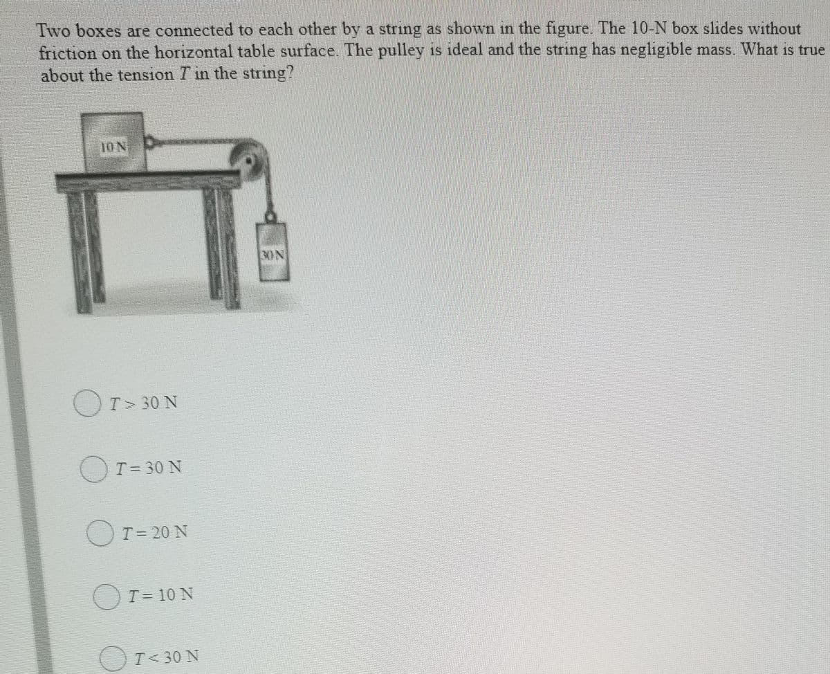 Two boxes are connected to each other by a string as shown in the figure. The 10-N box slides without
friction on the horizontal table surface. The pulley is ideal and the string has negligible mass. What is true
about the tension I in the string?
10N
30N
OT> 30 N
OT= 30 N
OT= 20 N
OT= 10 N
OI< 30 N
