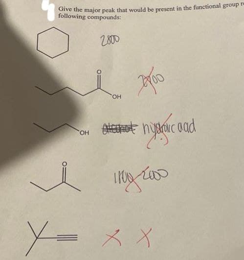 у
Give the major peak that would be present in the functional group re
following compounds:
2800
OH
OH
2700
hydovcoad
a
ing row
X X