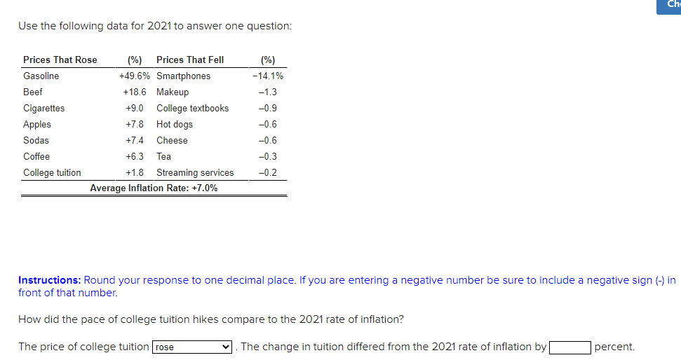 Use the following data for 2021 to answer one question:
Prices That Rose
Gasoline
Beef
Cigarettes
Apples
Sodas
Coffee
College tuition
(%) Prices That Fell
Smartphones
+49.6%
+18.6 Makeup
+9.0 College textbooks
Hot dogs
Cheese
Tea
+7.8
+7.4
+6.3
+1.8 Streaming services
Average Inflation Rate: +7.0%
(%)
-14.1%
-1.3
-0.9
-0.6
-0.6
-0.3
-0.2
Instructions: Round your response to one decimal place. If you are entering a negative number be sure to include a negative sign (-) in
front of that number.
How did the pace of college tuition hikes compare to the 2021 rate of inflation?
The price of college tuition rose
✓. The change in tuition differed from the 2021 rate of inflation by
Ch
percent.