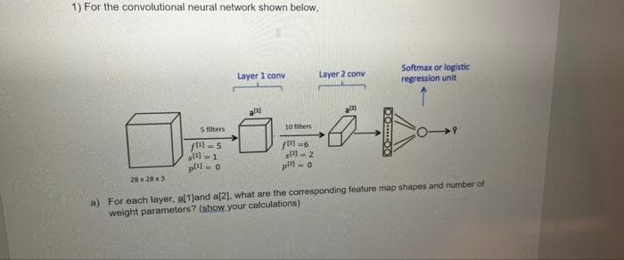 1) For the convolutional neural network shown below,
Softmax or logistic
regression unit
Layer 1 conv
Layer 2 conv
al
a
S filters
10 filters
s) = 1
pli - o
g1 - 2
pl-0
28 x 28 x3
a) For each layer, al1]and a[2], what are the corresponding feature map shapes and number of
weight parameters? (show your calculations)
