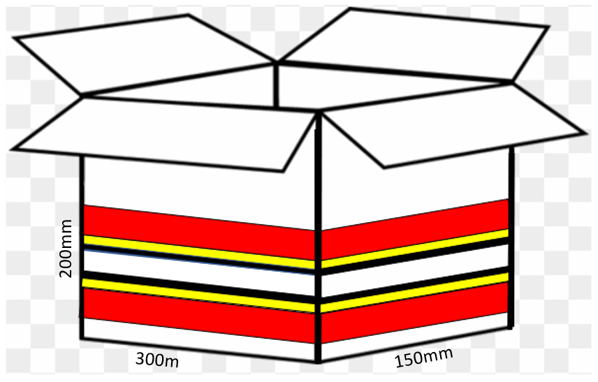 200mm
300m
150mm