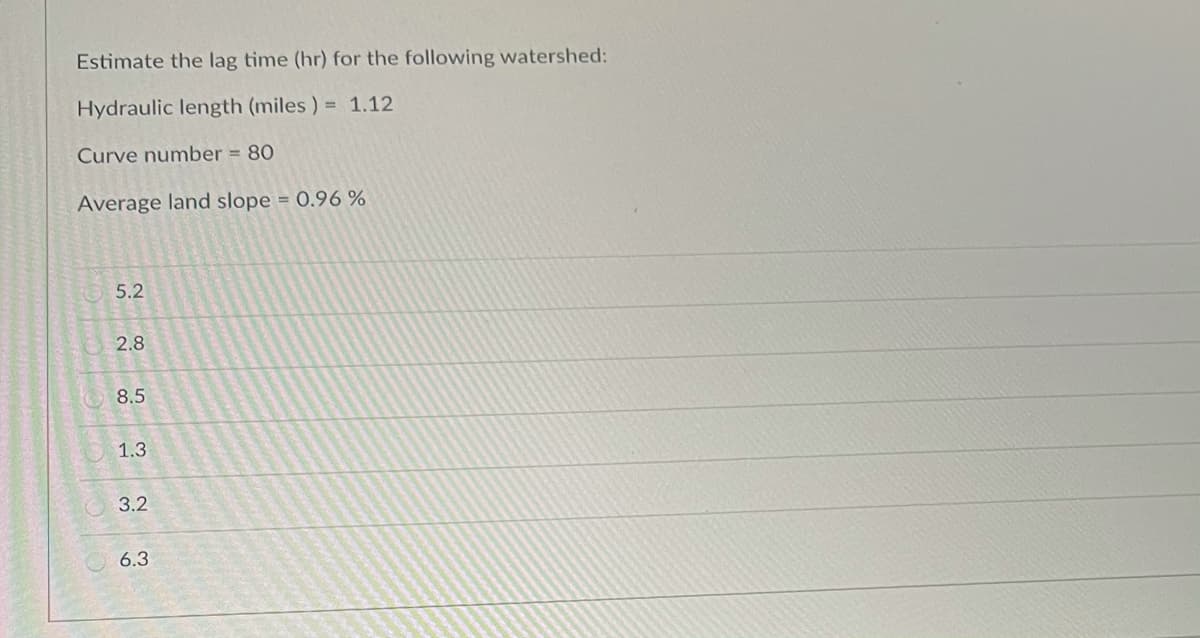 Estimate the lag time (hr) for the following watershed:
Hydraulic length (miles ) = 1.12
Curve number = 80
Average land slope = 0.96 %
5.2
2.8
8.5
1.3
3.2
6.3
