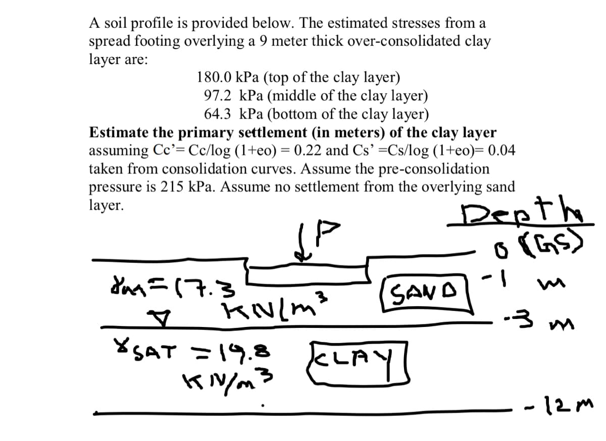 A soil profile is provided below. The estimated stresses from a
spread footing overlying a 9 meter thick over-consolidated clay
layer are:
180.0 kPa (top of the clay layer)
97.2 kPa (middle of the clay layer)
64.3 kPa (bottom of the clay layer)
Estimate the primary settlement (in meters) of the clay layer
assuming Cc'= Cc/log (1+eo) = 0.22 and Cs' =Cs/log (1+eo)= 0.04
taken from consolidation curves. Assume the pre-consolidation
pressure is 215 kPa. Assume no settlement from the overlying sand
Depth
o (GS)
1-
layer.
ニ(7.3
SAND
KN/m³
-3 m
XSAT = 19.8
ELAY
12m
