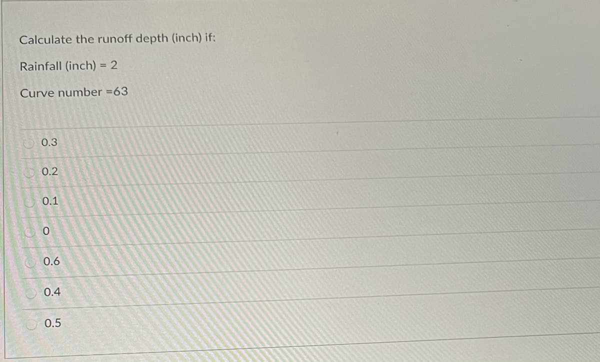 Calculate the runoff depth (inch) if:
Rainfall (inch) = 2
Curve number =63
0.3
0.2
0.1
0.6
0.4
0.5

