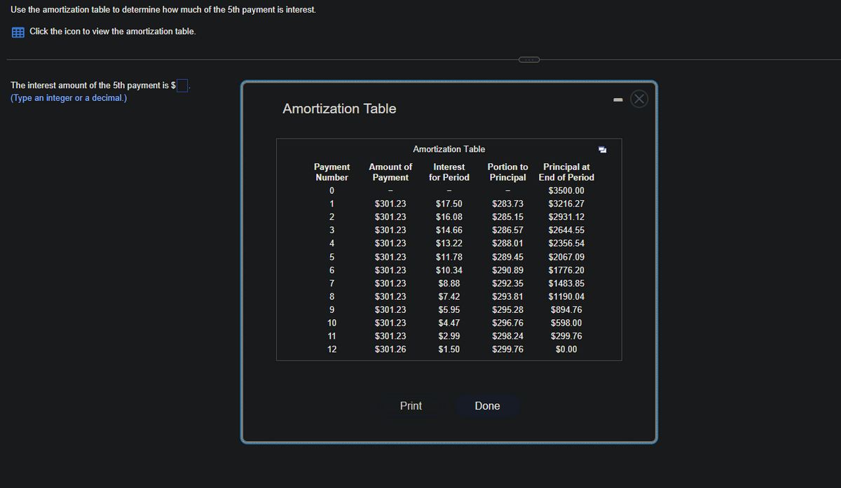 Use the amortization table to determine how much of the 5th payment is interest.
Click the icon to view the amortization table.
The interest amount of the 5th payment is $
(Type an integer or a decimal.)
Amortization Table
Payment
Number
0
1
2
3
4
5
6
7
8
9
10
11
12
Amount of
Payment
$301.23
$301.23
$301.23
$301.23
$301.23
$301.23
$301.23
$301.23
$301.23
$301.23
$301.23
$301.26
Amortization Table
Interest
for Period
Print
$17.50
$16.08
$14.66
$13.22
$11.78
$10.34
$8.88
$7.42
$5.95
$4.47
$2.99
$1.50
Portion to
Principal
$283.73
$285.15
$286.57
$288.01
$289.45
$290.89
$292.35
$293.81
$295.28
$296.76
$298.24
$299.76
Done
Principal at
End of Period
$3500.00
$3216.27
$2931.12
$2644.55
$2356.54
$2067.09
$1776.20
$1483.85
$1190.04
$894.76
$598.00
$299.76
$0.00
✔