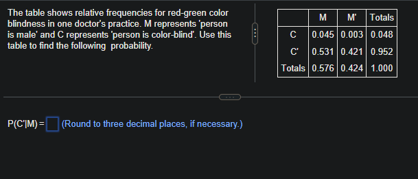 The table shows relative frequencies for red-green color
blindness in one doctor's practice. M represents 'person
is male' and C represents 'person is color-blind'. Use this
table to find the following probability.
P(C'IM)= (Round to three decimal places, if necessary.)
M
M' Totals
с
0.045 0.003 0.048
C
0.531 0.421 0.952
Totals 0.576 0.424 1.000