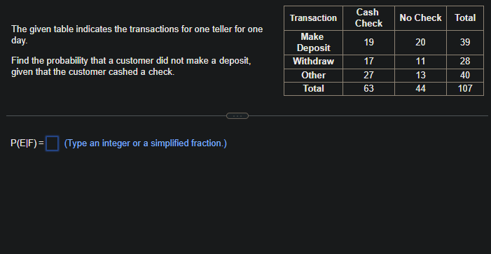 The given table indicates the transactions for one teller for one
day.
Find the probability that a customer did not make a deposit,
given that the customer cashed a check.
P(EIF)=
(Type an integer or a simplified fraction.)
Transaction
Make
Deposit
Withdraw
Other
Total
Cash
Check
19
17
27
63
No Check
20
11
13
44
Total
39
28
40
107