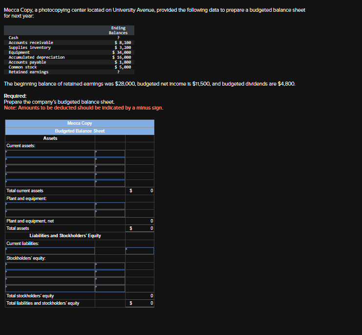Mecca Copy, a photocopying center located on University Avenue, provided the following data to prepare a budgeted balance sheet
for next year.
Cash
Accounts receivable
Supplies inventory
Equipment
Accumulated depreciation
Accounts payable
Common stock
Retained earnings
Ending
Balances
?
$ 8,100
$ 3,200
$ 34,000
$ 16,000
$
1,800
$ 5,000
?
The beginning balance of retained earnings was $28,000, budgeted net income is $11,500, and budgeted dividends are $4,800.
Required:
Prepare the company's budgeted balance sheet.
Note: Amounts to be deducted should be indicated by a minus sign.
Месса Сору
Budgeted Balance Sheet
Assets
Current assets:
Total current assets
Plant and equipment:
Plant and equipment, net
Total assets
Liabilities and Stockholders' Equity
Current liabilities:
Stockholders' equity.
Total stockholders' equity
$
0
0
$
0
0
Total liabilities and stockholders' equity
$
0