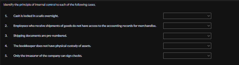 Identify the principle of internal control to each of the following cases.
1.
Cash is locked in a safe overnight.
2.
Employees who receive shipments of goods do not have access to the accounting records for merchandise.
3.
Shipping documents are pre-numbered.
4.
The bookkeeper does not have physical custody of assets.
5.
Only the treasurer of the company can sign checks.