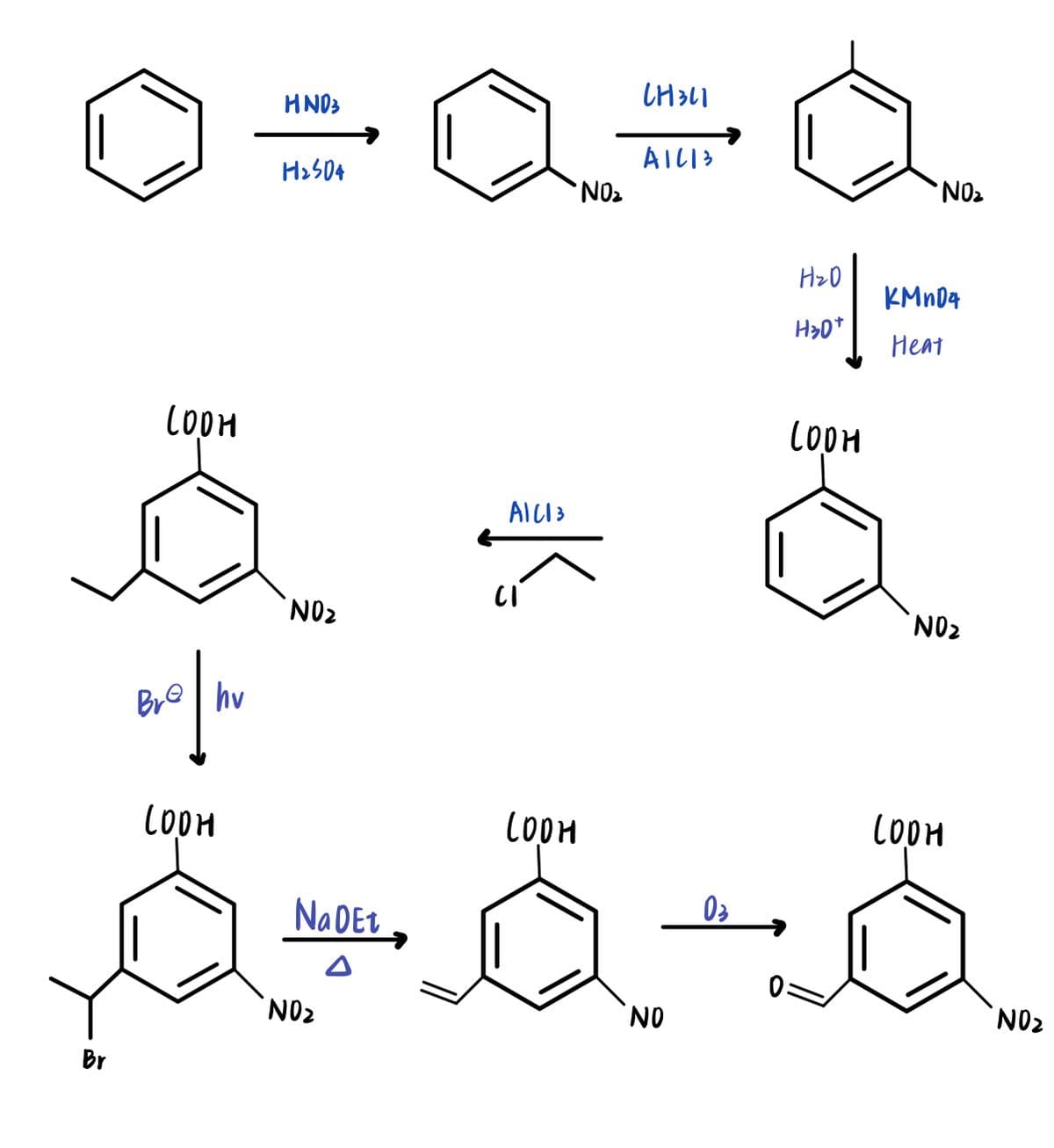 CH3L1
HNO3
AILI3
H>S04
Hz0
KMN04
Heat
AICI3
NON.
NO2
Bre | hv
COOH
(oOM
COOH
03
NADEL
Br
