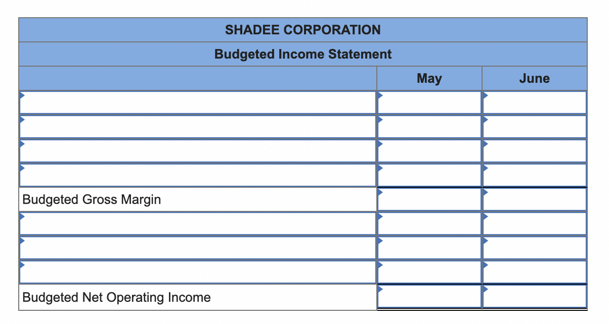 Budgeted Gross Margin
Budgeted Net Operating Income
SHADEE CORPORATION
Budgeted Income Statement
May
June