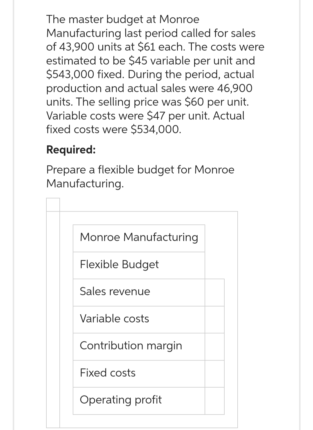 The master budget at Monroe
Manufacturing last period called for sales
of 43,900 units at $61 each. The costs were
estimated to be $45 variable per unit and
$543,000 fixed. During the period, actual
production and actual sales were 46,900
units. The selling price was $60 per unit.
Variable costs were $47 per unit. Actual
fixed costs were $534,000.
Required:
Prepare a flexible budget for Monroe
Manufacturing.
Monroe Manufacturing
Flexible Budget
Sales revenue
Variable costs
Contribution margin
Fixed costs
Operating profit