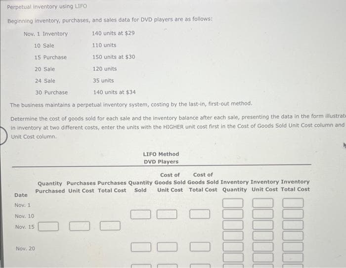 Perpetual Inventory using LIFO
Beginning inventory, purchases, and sales data for DVD players are as follows:
140 units at $29
110 units
150 units at $30
120 units
Nov. 1 Inventory
10 Sale
15 Purchase
20 Sale
24 Sale
30 Purchase
The business maintains a perpetual inventory system, costing by the last-in, first-out method.
Determine the cost of goods sold for each sale and the inventory balance after each sale, presenting the data in the form illustrate
in inventory at two different costs, enter the units with the HIGHER unit cost first in the Cost of Goods Sold Unit Cost column and
Unit Cost column.
Date
Nov. 1
Nov. 10
Nov. 15
Nov. 20
35 units
140 units at $34
LIFO Method
DVD Players
Cost of
Cost of
Quantity Purchases Purchases Quantity Goods Sold Goods Sold Inventory Inventory Inventory
Purchased Unit Cost Total Cost Sold Unit Cost
Total Cost Quantity Unit Cost Total Cost
0
00