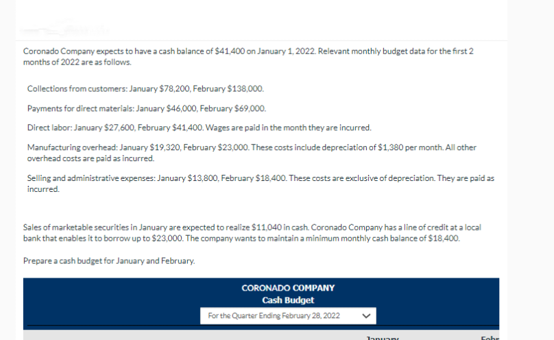 Coronado Company expects to have a cash balance of $41,400 on January 1, 2022. Relevant monthly budget data for the first 2
months of 2022 are as follows.
Collections from customers: January $78,200, February $138,000.
Payments for direct materials: January $46,000, February $69,000.
Direct labor: January $27,600, February $41,400. Wages are paid in the month they are incurred.
Manufacturing overhead: January $19,320, February $23,000. These costs include depreciation of $1,380 per month. All other
overhead costs are paid as incurred.
Selling and administrative expenses: January $13,800, February $18,400. These costs are exclusive of depreciation. They are paid as
incurred.
Sales of marketable securities in January are expected to realize $11,040 in cash. Coronado Company has a line of credit at a local
bank that enables it to borrow up to $23,000. The company wants to maintain a minimum monthly cash balance of $18,400.
Prepare a cash budget for January and February.
CORONADO COMPANY
Cash Budget
For the Quarter Ending February 28, 2022
רוומרו
Fohr