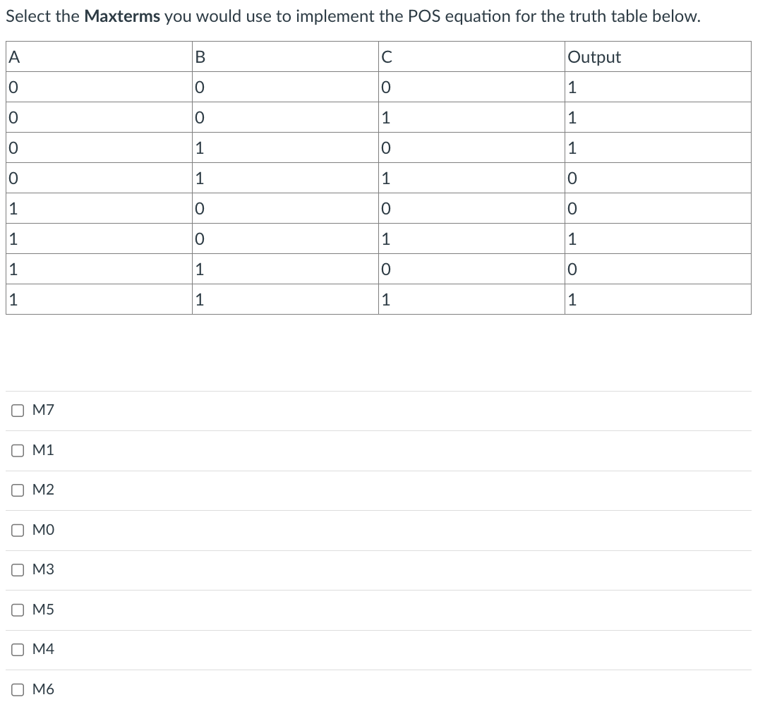 Select the Maxterms you would use to implement the POS equation for the truth table below.
C
Output
0
1
1
1
0
1
1
0
0
0
1
1
0
0
1
1
A
0
0
0
O
1
1
1
1
O M7
O M1
OM2
MO
M3
OM5
M4
OM6
B
0
0
1
1
0
O
1
1