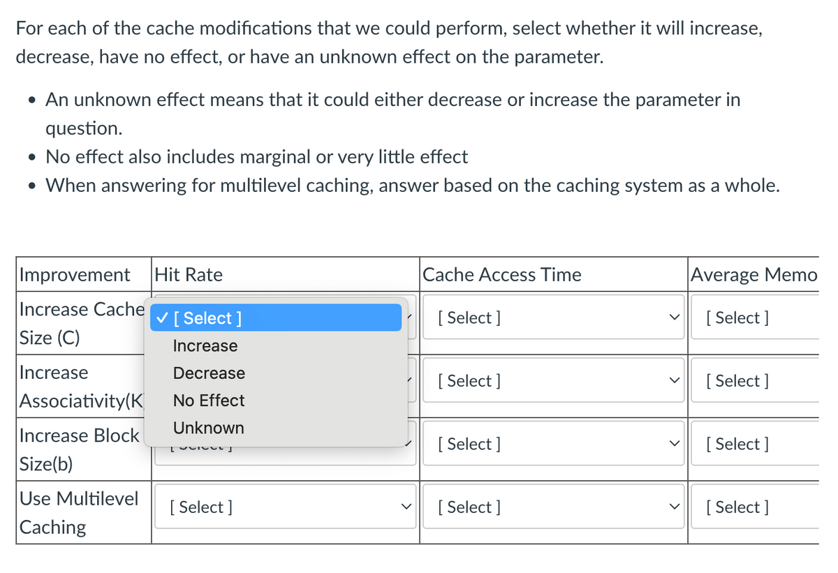 For each of the cache modifications that we could perform, select whether it will increase,
decrease, have no effect, or have an unknown effect on the parameter.
• An unknown effect means that it could either decrease or increase the parameter in
question.
• No effect also includes marginal or very little effect
• When answering for multilevel caching, answer based on the caching system as a whole.
Improvement Hit Rate
Increase Cache
Size (C)
Increase
Associativity (K
Increase Block
Size(b)
Use Multilevel
Caching
✓ [Select ]
Increase
Decrease
No Effect
Unknown
Truy
[ Select]
Cache Access Time
[Select]
[Select]
[Select]
[Select]
Average Memo
[Select]
[Select]
[Select]
[ Select]