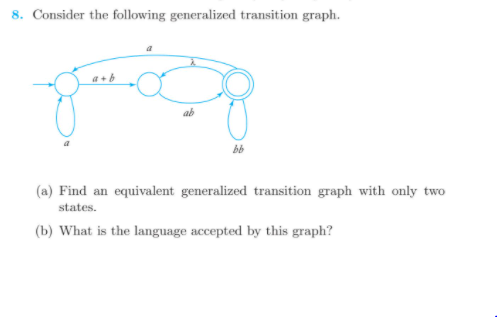 8. Consider the following generalized transition graph.
a + b
ab
bb
(a) Find an equivalent generalized transition graph with only two
states.
(b) What is the language accepted by this graph?
